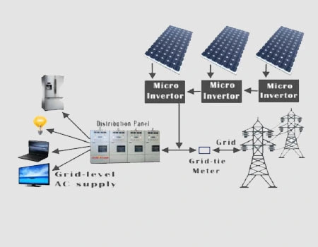 solar-product7