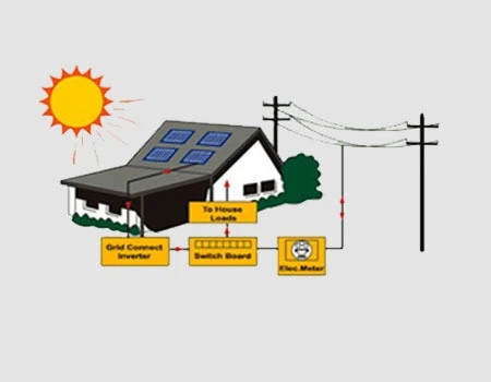 solar-product8