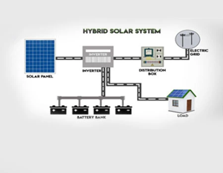 solar-product9